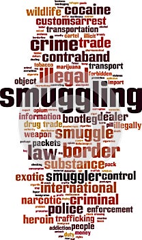 Smuggling word cloud photo