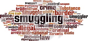 Smuggling word cloud photo