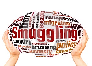 Smuggling word cloud hand sphere concept