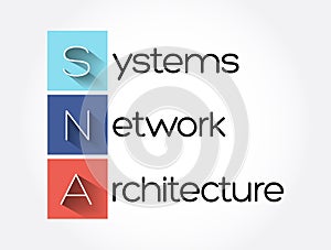 SNA - Systems Network Architecture acronym, technology concept background