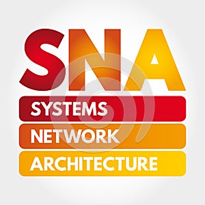 SNA - Systems Network Architecture acronym