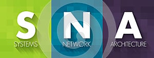 SNA Systems Network Architecture - complete protocol stack for interconnecting computers and their resources, acronym text concept