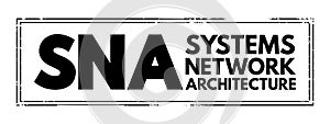 SNA Systems Network Architecture - complete protocol stack for interconnecting computers and their resources, acronym text stamp