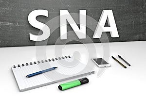 SNA - Systems Network Architecture