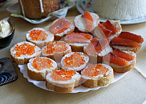 Snack Plate. Holiday Table. Salmon and Red Caviar Canapes.