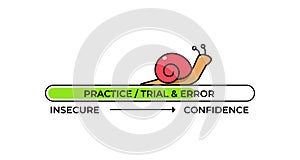 A snail crawling through a progress bar. Isolated Vector Illustration
