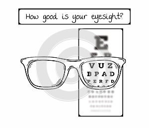 Snellen chart for eye test - sharp and blurred