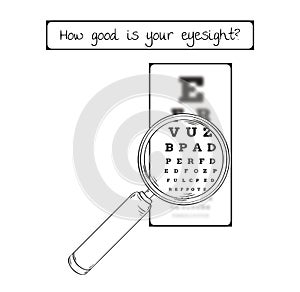 Snellen chart for eye test - sharp and blurred