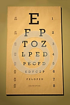 Snellen Eye Chart photo