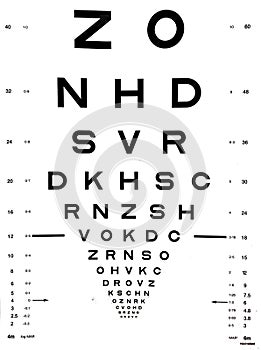 Snellen eye chart photo