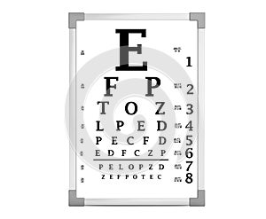 Snellen Eye Chart Test Box. 3d Rendering