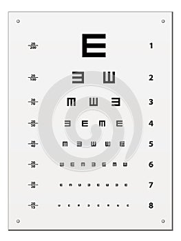 Snellen eye test chart photo