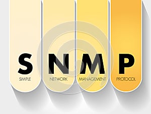SNMP - Simple Network Management Protocol acronym, technology concept background
