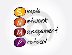 SNMP - Simple Network Management Protocol acronym, technology concept background