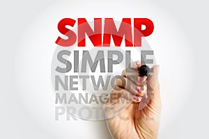 SNMP Simple Network Management Protocol text on background. Concept for IT network monitoring, system control, data communication
