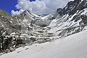 Snow Capped peaks and rock in the Sangre de Cristo Range, Colorado photo