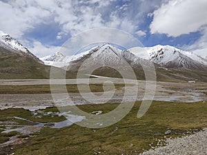 Snow covered mountains and water stream