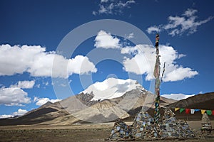 Snow Mountain in Tibet