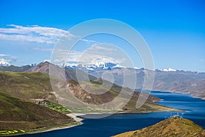 Snow Mountain in Tibet