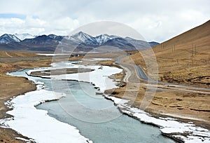 Snow mountains and river