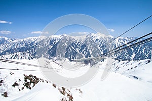 The snow mountains of Tateyama Kurobe alpine and Cable car l