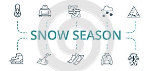 Snow Season icon set. Contains editable icons theme such as winter shovel, snow boot, anorak vest and more. photo