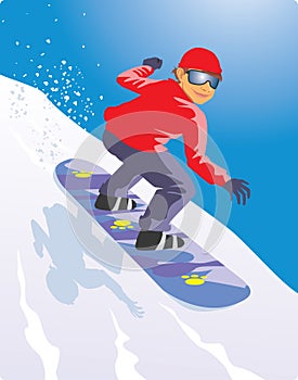 Snowboard