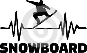 Snowboard heartbeat pulse