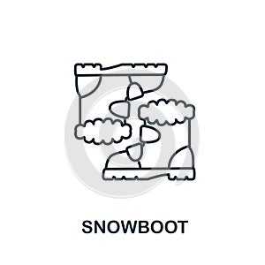 Snowboot icon from winter collection. Simple line element Snowboot for templates, web design and infographics photo