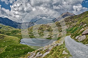 Snowdonia ans Mount Snowden.