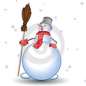 Snowman with a broom and a bucket on his head