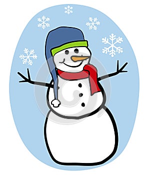 Snowman Clip Art