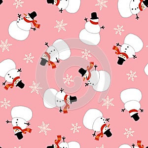 Snowman pattern