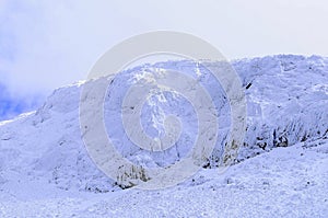 Nevado países de 