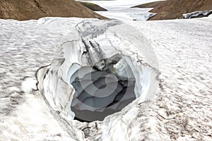 Snowy mountain landscape of Landmannalaugar. Iceland