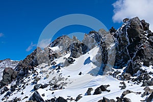 The snowy peak