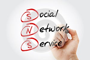 SNS - Social Network Service acronym