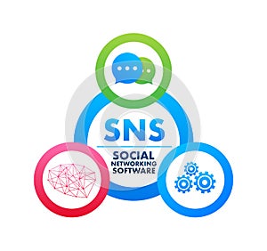 SNS - Social networking software. Social network communication concept. Vector stock illustration.