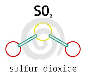SO2 sulfur dioxide molecule