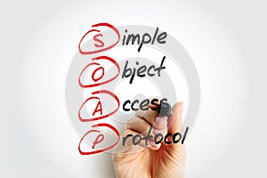 SOAP - Simple Object Access Protocol is a messaging protocol specification for exchanging structured information in the