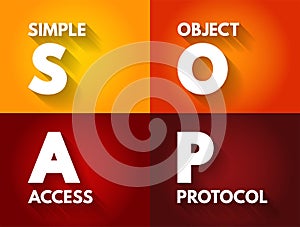 SOAP - Simple Object Access Protocol is a messaging protocol specification for exchanging structured information in the