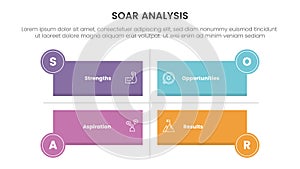 soar analysis framework infographic with long rectangle shape matrix structure with 4 point list concept for slide presentation