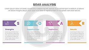 soar analysis framework infographic with table and arrow triangle shape 4 point list concept for slide presentation