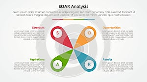 SOAR analysis infographic concept for slide presentation with creative flower center shape with 4 point list with flat style