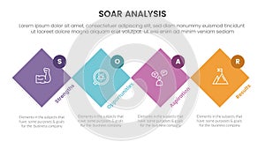 soar business analysis framework infographic with rotated square shape and circle badge 4 point list concept for slide