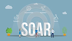 soar business analysis model strategic planning concept with big word text and people with related icon