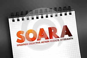 SOARA (Situation, Objective, Action, Results, Aftermath) acronym is a job interview technique, concept on notepad