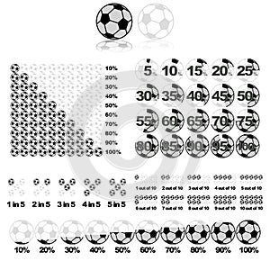 Soccer ball infographic