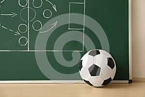 Soccer ball near chalkboard with football game scheme