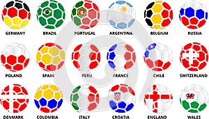 Soccer balls in colors of national flags on white.